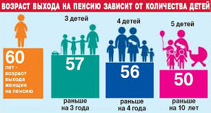 pensiua2019 1