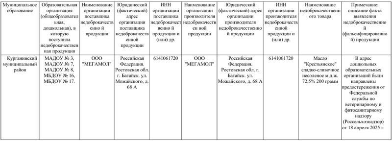 foto 2025 05 15 15 52